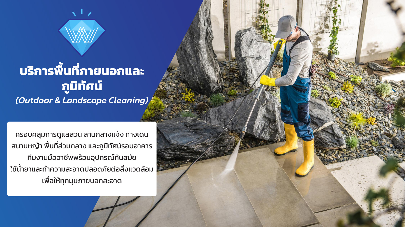 บริการพื้นที่ภายนอกและภูมิทัศน์-(Outdoor-&-Landscape-Cleaning) 1 บริการพื้นที่ภายนอกและภูมิทัศน์-(Outdoor-&-Landscape-Cleaning) 1